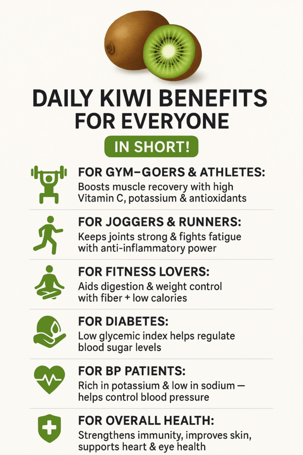 Kiwi Infographics